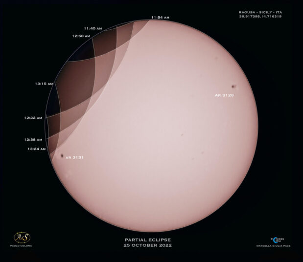 Photosynthesis of an Eclipse FotometeoreFotometeore